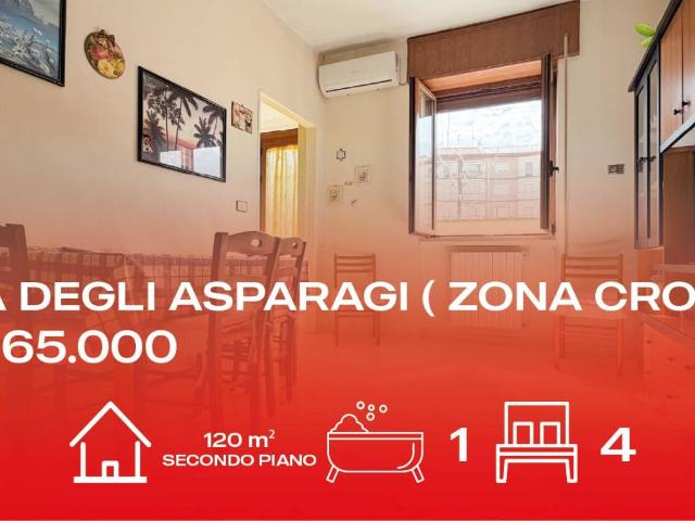 Appartamento in vendita a Manfredonia FG