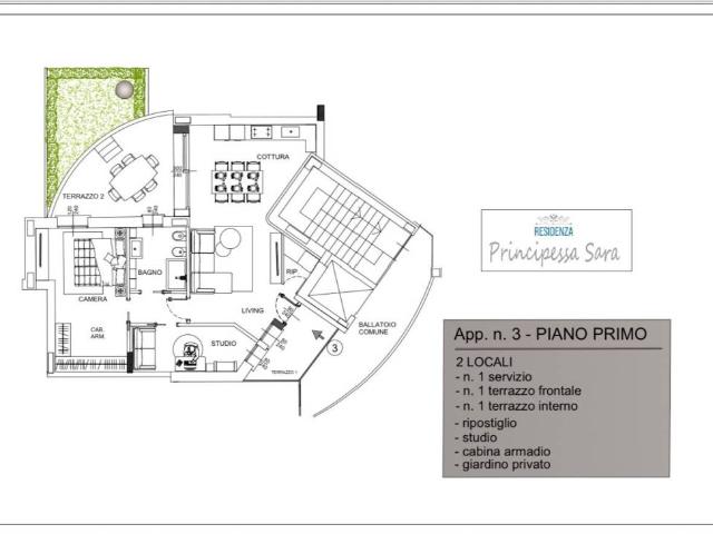 Appartamento in vendita a Monza MB