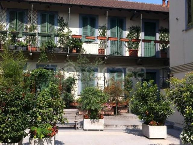 Appartamento in vendita a Monza via Luciano Manara, 52, San Biagio