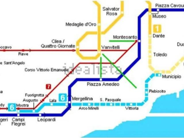 Appartamento in vendita a Napoli NA