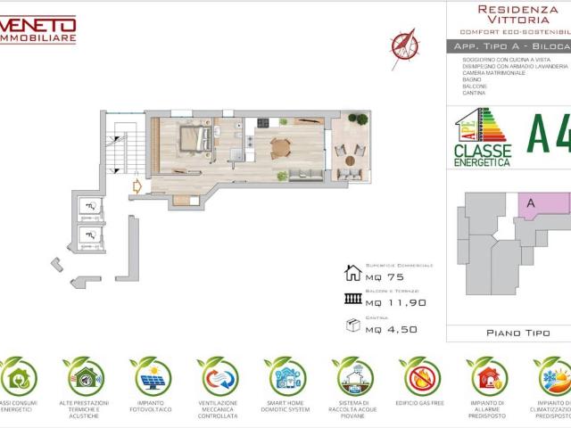 Appartamento in vendita a Nova Milanese MB
