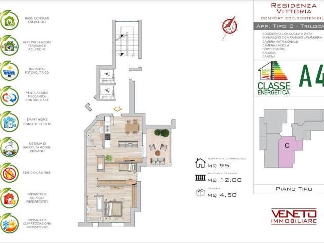 Appartamento in vendita a Nova Milanese MB