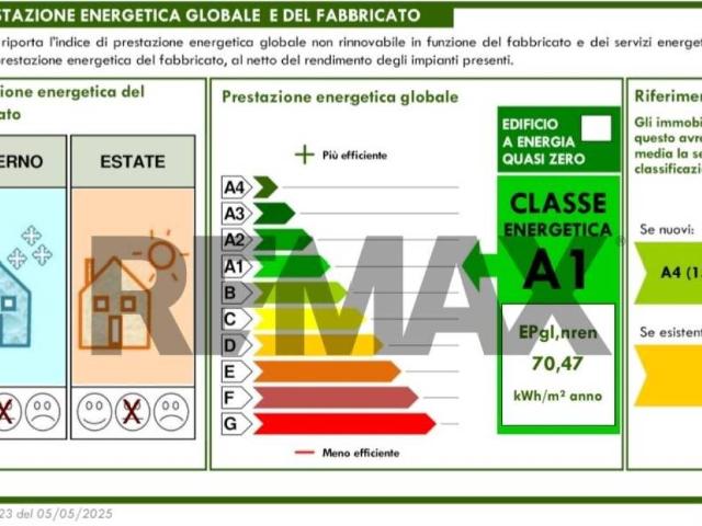 Appartamento in vendita a Aprilia LT