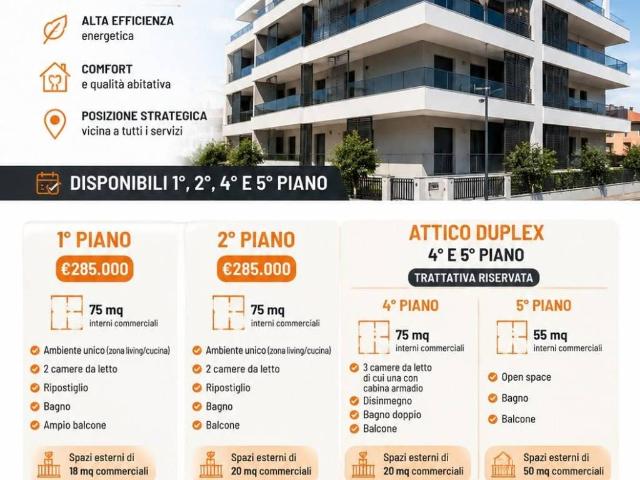 Appartamento in vendita a Bitonto BA