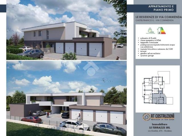 Appartamento in vendita a Castelfranco Emilia MO
