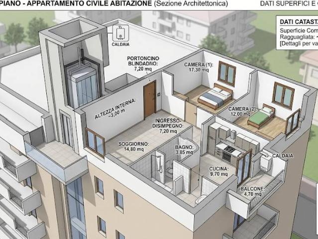 Appartamento in vendita a Firenze