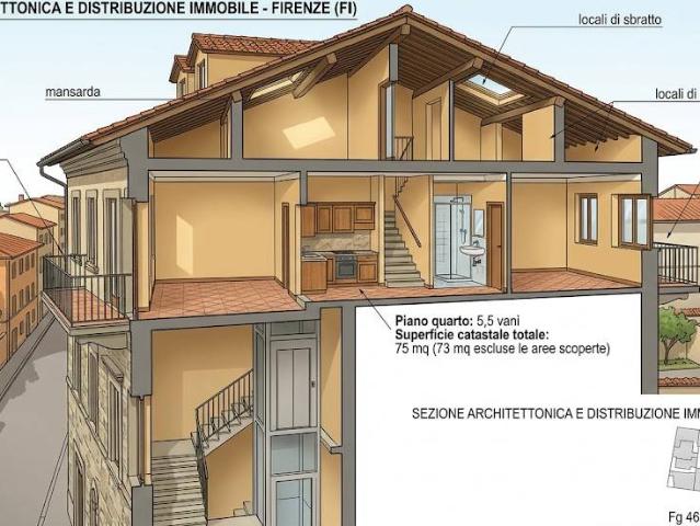 Appartamento in vendita a Firenze