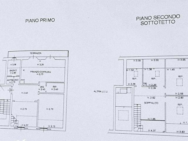 Appartamento in vendita a Firenze