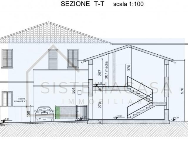 Appartamento in vendita a Forli'