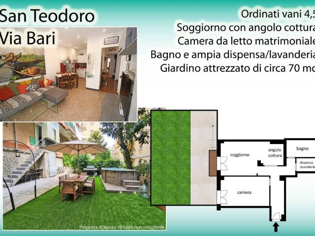Appartamento in vendita a Genova GE