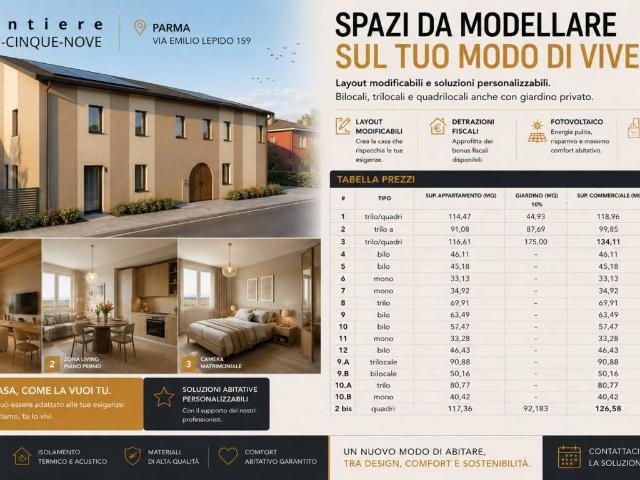 Appartamento in vendita a Parma PR