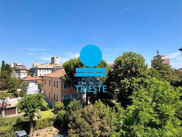 Appartamento in vendita a Pesaro via raffello Sanzio, 19, Mare