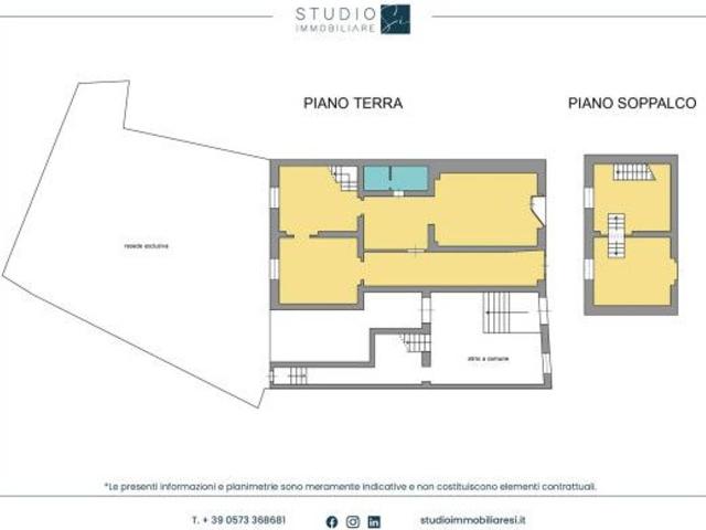 Appartamento in vendita a Pistoia