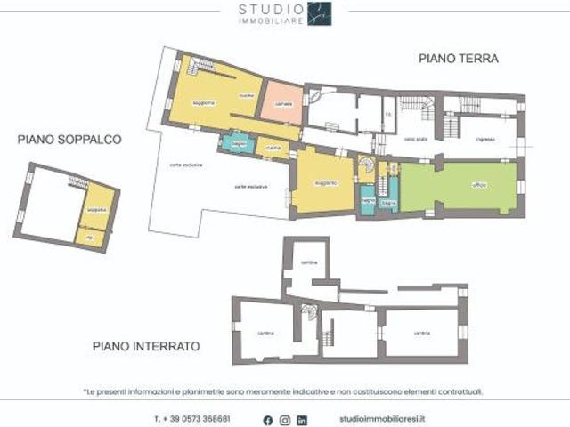 Appartamento in vendita a Pistoia