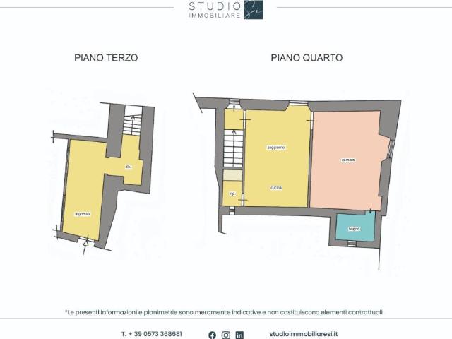 Appartamento in vendita a Pistoia PT