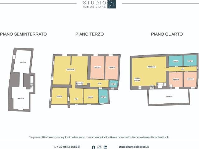Appartamento in vendita a Pistoia PT