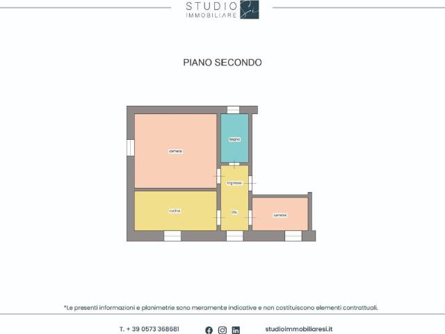 Appartamento in vendita a Pistoia PT