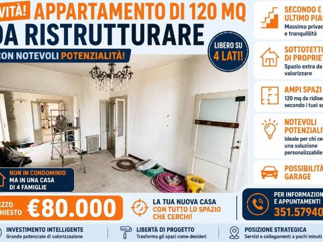 Appartamento in vendita a Ponte San Pietro BG