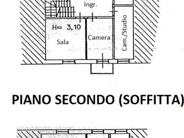 Appartamento in vendita a Prato PO