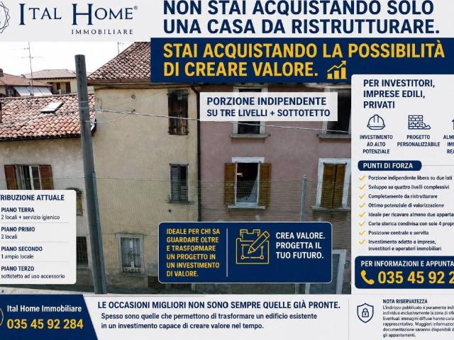 Appartamento in vendita a Presezzo BG