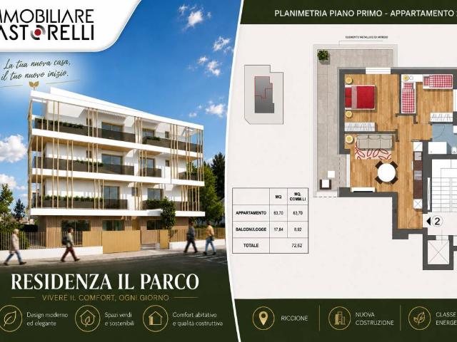 Appartamento in vendita a Riccione RN