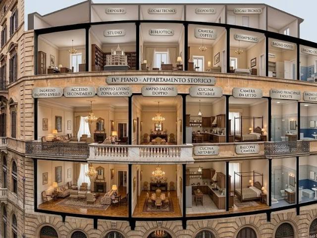 Appartamento in vendita a Roma, Centro Storico
