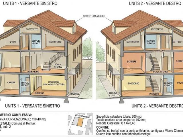 Appartamento in vendita a Roma, Portuense