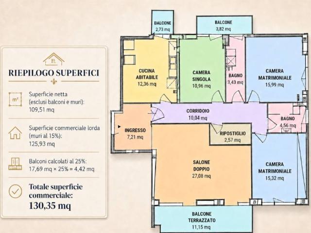 Appartamento in vendita a Roma RM
