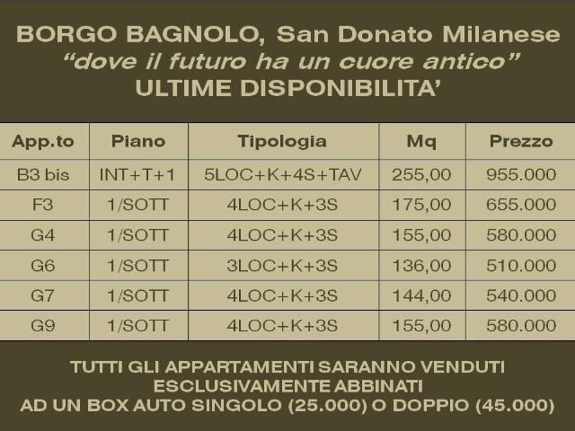 Appartamento in vendita a San Donato Milanese MI