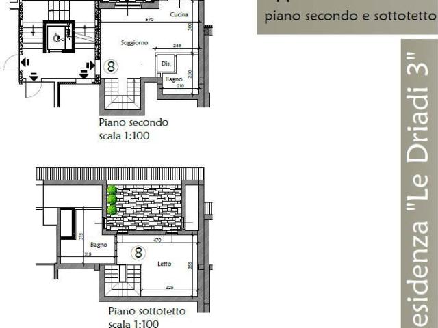Appartamento in vendita a San Giorgio Piacentino