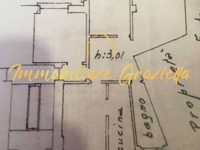 Appartamento in vendita a Sanremo IM