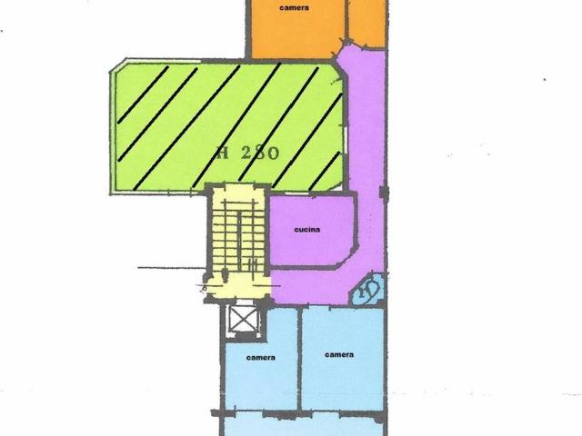 Appartamento in vendita a Sassari SS