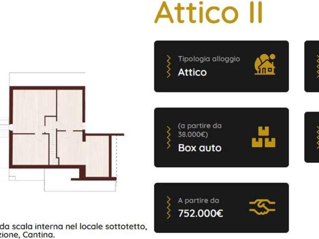Appartamento in vendita a Torino