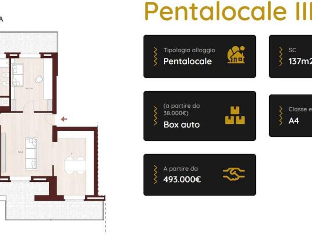 Appartamento in vendita a Torino