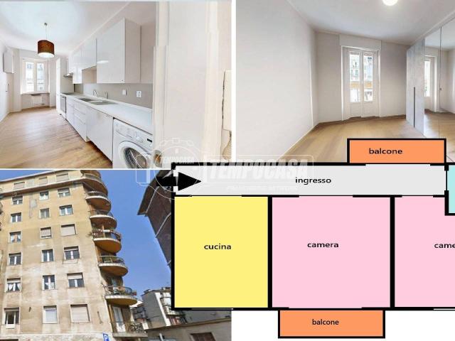 Appartamento in vendita a Torino