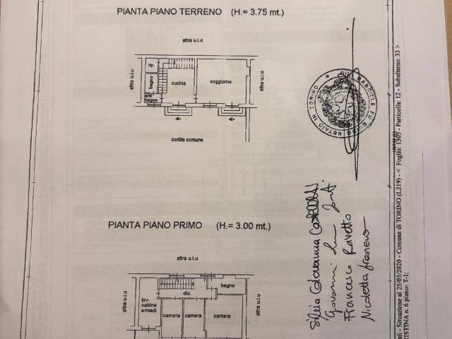 Appartamento in vendita a Torino, San Salvario