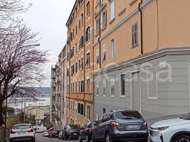 Appartamento in vendita a Trieste via Luigi Negrelli, 2, San Vito Campi Elisi
