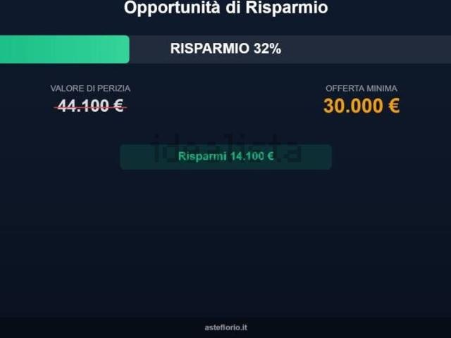 Appartamento in vendita di 43 m² in Via Ignazio Cuscini, 39