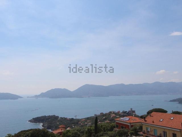 Appartamento in vendita di 41 m² in Via XXV Aprile