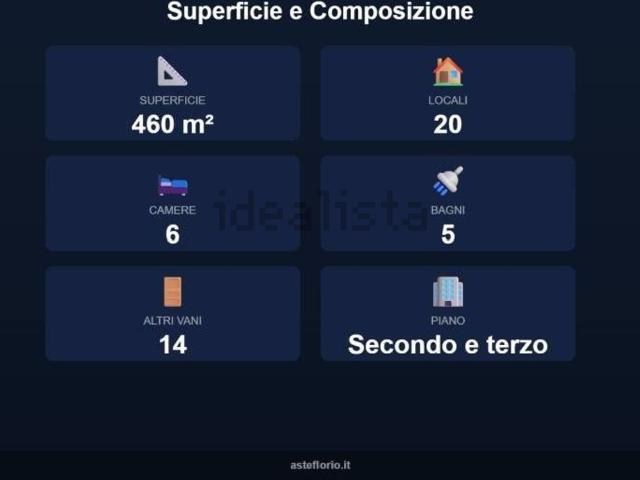 Appartamento in vendita di 460 m² in Via Vittorio Veneto, 98