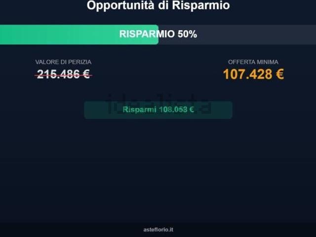 Appartamento in vendita di 469 m² in Via Carlo Alberto Dalla Chiesa