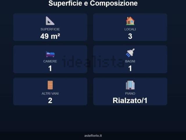 Appartamento in vendita di 49 m² in Via Emilia Est, 53