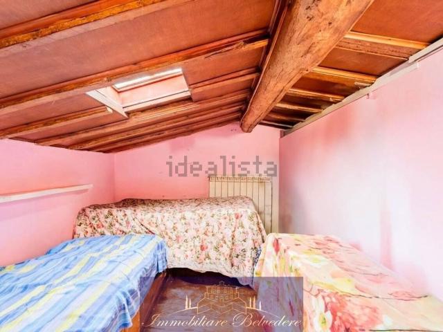 Appartamento in vendita di 53 m² in Via de&apos  Gori