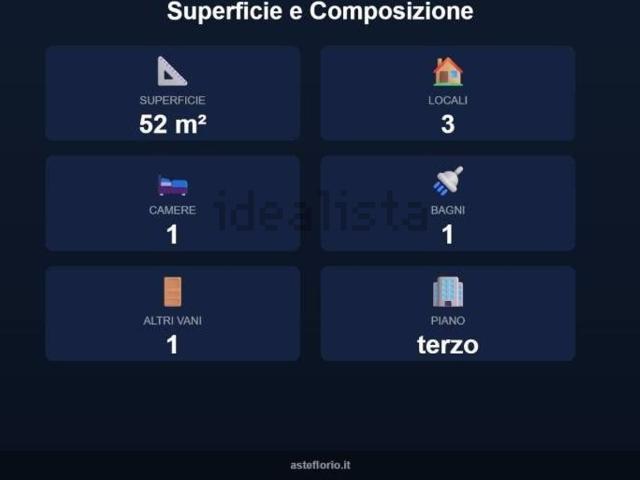 Appartamento in vendita di 52 m² in Via Isonzo, 17