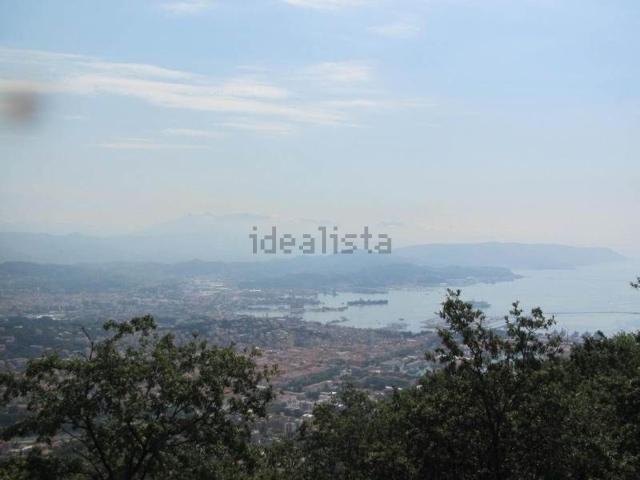 Appartamento in vendita di 550 m² in Via del Parodi