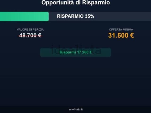 Appartamento in vendita di 58 m² in Via Terrazzini