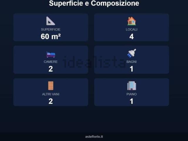 Appartamento in vendita di 60 m² in Piazza del Sindacato, 4