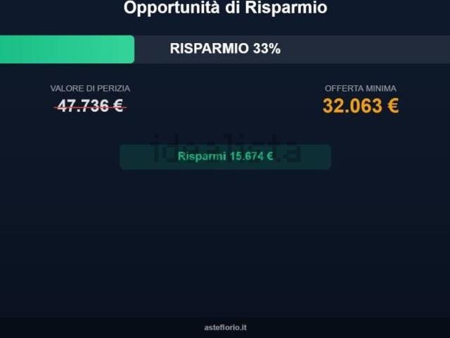 Appartamento in vendita di 60 m² in Via Donato Bramante, 13