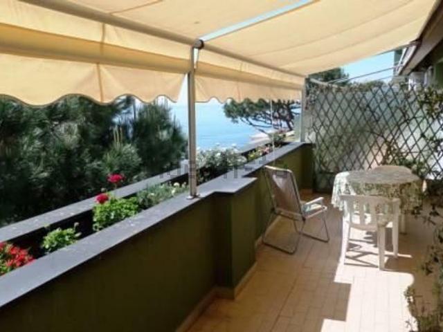 Appartamento in vendita di 64 m² in Via Vittorio Veneto
