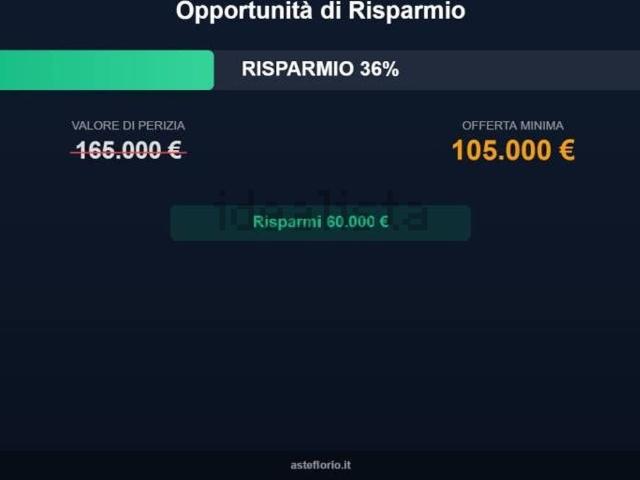 Appartamento in vendita di 64 m² in Via Giuseppe Mazzini